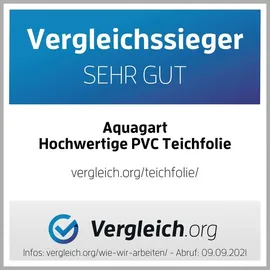 Aquagart Teichfolie PVC 7m x 8m 0,5mm schwarz Folie für den Gartenteich