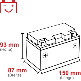 YUASA YTX7A 6Ah Motorradbatterie YTX7A-BS geschlossen