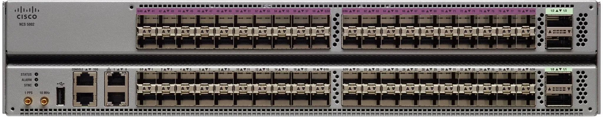 NCS-5002 neu