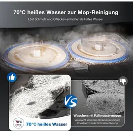 Ecovacs DEEBOT T30 OMNI Schwarz