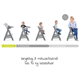 hauck Alpha+ charcoal