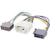 Caliber RAC1701C ISO Radioadapterkabel Passend für (Auto-Marke): Fiat, Honda, Nissan, Suzuki