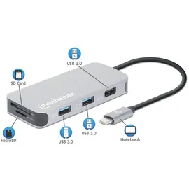 Manhattan USB-C Dockingstation USB-C® Power Delivery