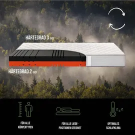 schwarzwaldmarie Sofie 100 x 200 cm H2/H3