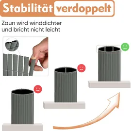 Sekey Sichtschutzmatte PVC 100 x 400 cm Hellgrau