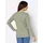 Classic Basics Langarm-Shirt Grün 40