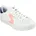 Lx White Duraleather Navy Pink Trim 36