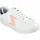 SKECHERS Eden Lx White Duraleather / Navy / Pink Trim 36