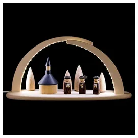 Seiffener Volkskunst | LED Lichterbogen Schwibbogen 42x21cm | Original Erzgebirgische Volkskunst | 15372 | Weihnachten Weihnachtsbogen | Seiffener Kirche