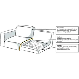 otto home 3-Sitzer OTTO HOME "OLAND, B: 224 cm - Skandi-Design", beige (sand), B:224cm H:85cm T:83cm, 100% Polyester, Sofas, Struktur, Flachgewebe, Luxus-Microfaser, Boucle