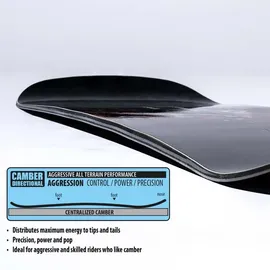 LIB TECH Skunk Ape Camber Snowboard - 170UW