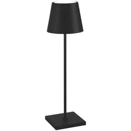 Zafferano Poldina Pro Schwarz 2