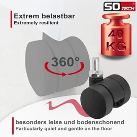 SOTech Doppelrolle Aachen Ø 35 mm 40 kg 360°