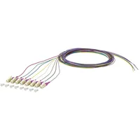 BTR Netcom Metz Connect OpDAT Pigtail LC-PC 150N1JO0020E8
