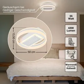 Osram Deckenlicht/-ventilator 55 cm Deckenventilator Weiß