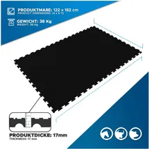 etm Puzzle-Stallmatte aus Gummi Pontiac Stallboden 120 x 180 cm