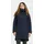 Didriksons Ilma Parka 8 damenparka'