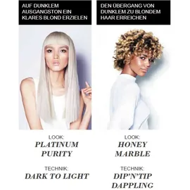 Schwarzkopf BlondMe Pastel Toning Sand 60 ml