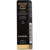 Chanel Rouge Coco