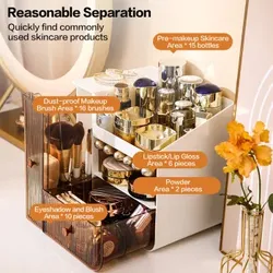J.Zao Kosmetik Organizer - Schminkbox - Aufbewahrungsbox - Augenbrauenstift. Eyeliner . Lippenstift. Pinsel
