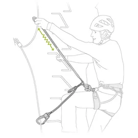 Petzl Scorpio Eashook SW Klettersteigset Grau
