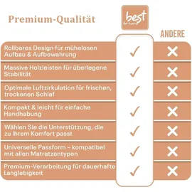 4mybaby GmbH Best For You Rollrost 70 x 140 cm