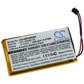 Powery Akku für Smartwatch Garmin Vivoactive HR