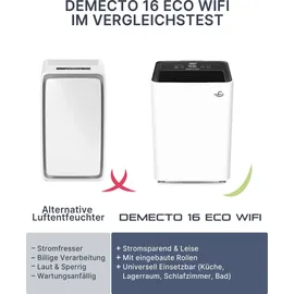 Comedes Demecto 16 eco Wifi, App Control, bis 33m2, 16 Liter/Tag - Weiß