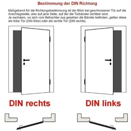 BKS ZT-Einsteckschloss BB 20/55/72/8mm