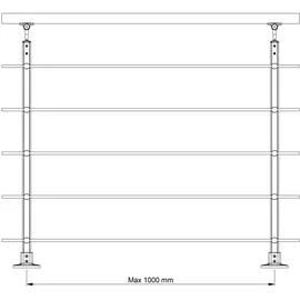 DOLLE Geländer-Komplettset 150 cm
