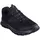 SKECHERS Glide-Step Sylo Herren Schwarz 43