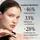 d'Alba White Truffle Serum Spray 50 ml
