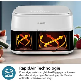 Philips 3000 Series Dual Basket Airfryer Dual Basket Airfryer NA353/10