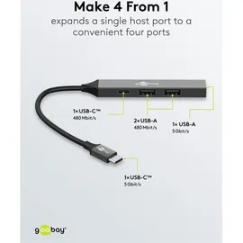 goobay Slim 4-Port USB-Hub, USB-CTM auf USB-CTM/USB-A, USB 3.2 - USB-CTM-Stecker > 1x USB-C 2x USB-A-Buchse USB 2.0)