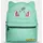 Pokémon Bulbasur Mini-Gesichtsrucksack - Grün
