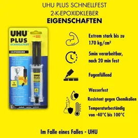 UHU Zweikomponentenkleber plus schnellfest 1 St.