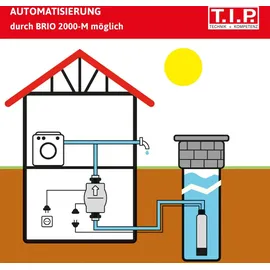 T.I.P. AJ 4 Plus 55/50 (30104)