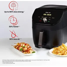 Instant Pot Vortex Slim 5,7L schwarz