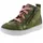 superfit SUPIES Grün/Rosa 23