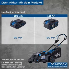 SCHEPPACH BC-MP380-X 20V-IXES 38cm 2x4,0Ah Akku+Doppelladegerät