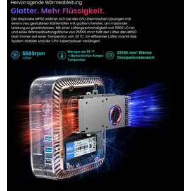 Blackview MP60 Mini PC, Intel 12th Gen N95(up to 3.4GHz) Micro Computer 16GB DDR4 RAM 512GB SSD, Mini Desktop PC 4K@60Hz HD Dual HDMI, Gigabit Ethernet, 5G WiFi/BT/USB3.0 * 2, Business, Heimkino