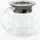 Hario V60 Range Server 0.36 l