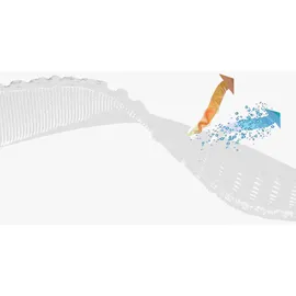 Kauffmann Climabalance warm /