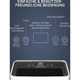 Comedes Luftentfeuchter Comedes Demecto 16 eco Wifi, App Control, 16 Liter/Tag - Weiß