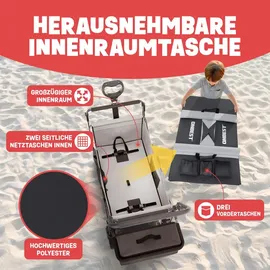 onbest Bollerwagen faltbar mit Dach schwarz/Kühltasche