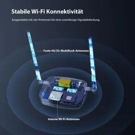 Tenda 4G03 Pro 4G LTE Router