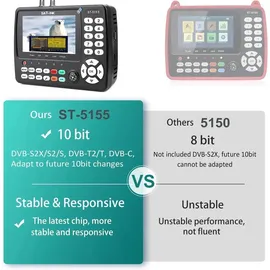 Satlink ST-5155 H.265 (10 Bit) DVB-S/S2/T/T2/C Combo Messgerät