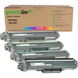 Inkadoo Inkadoo, Toner, Toner greenline für Brother TN-247