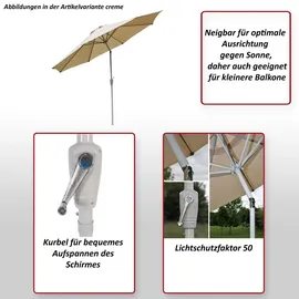 MCW Asti Ø 300 cm Blau
