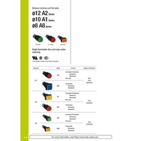 Idec AL6Q-M24P-R AL6Q-M24P-R Leuchtdrucktaster 250V 1A 2 x Aus/(Ein) tastend Rot IP65 1St.